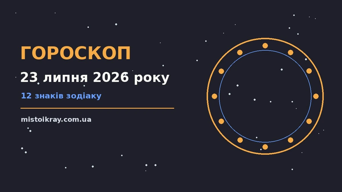 Гороскоп на 23 липня 2026 року: ритм дня для 12 знаків про події, зустрічі та вибір