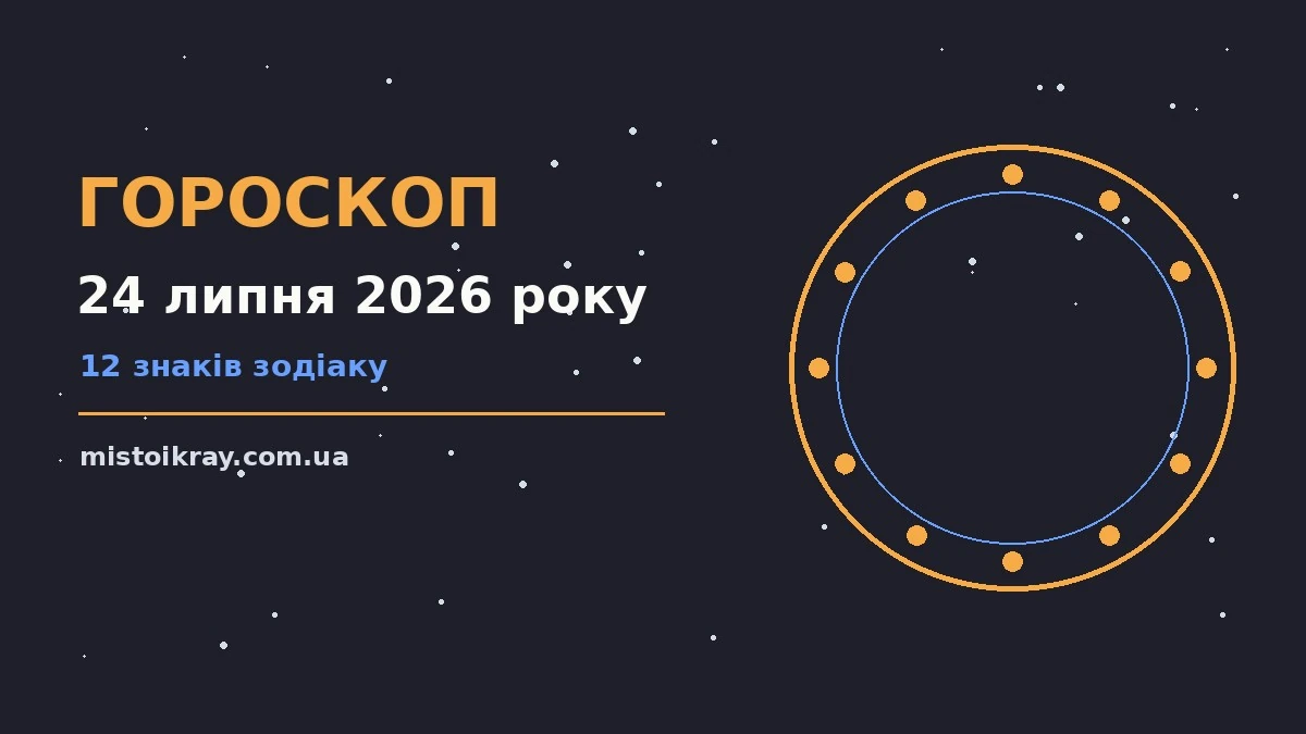 Гороскоп на 24 липня 2026 року: ритм дня для 12 знаків про події, зустрічі та вибір