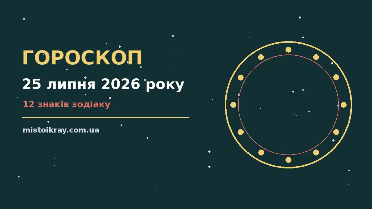 Гороскоп на 25 липня 2026 року: ритм дня для 12 знаків про події, зустрічі та вибір