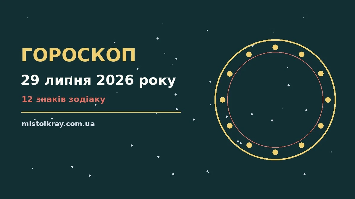 Гороскоп на 29 липня 2026 року: ритм дня для 12 знаків про події, зустрічі та вибір