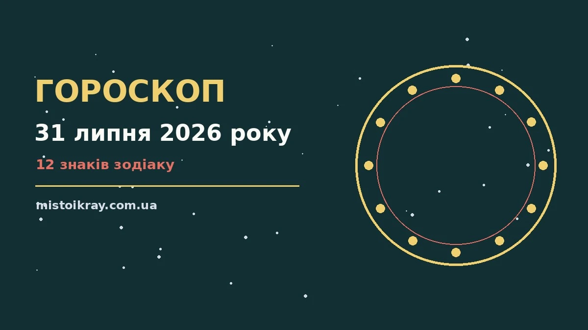 Гороскоп на 31 липня 2026 року: ритм дня для 12 знаків про події, зустрічі та вибір