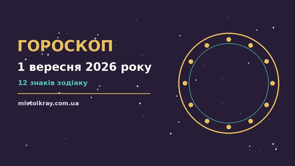 Зоряний гороскоп на 1 вересня 2026 року для дванадцяти знаків зодіаку з акцентом на спілкування і стосунки