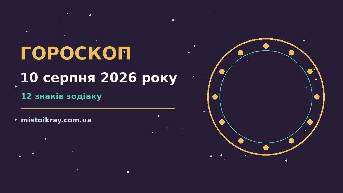 Гороскоп на 10 серпня 2026 року: ритм дня для 12 знаків про події, зустрічі та вибір