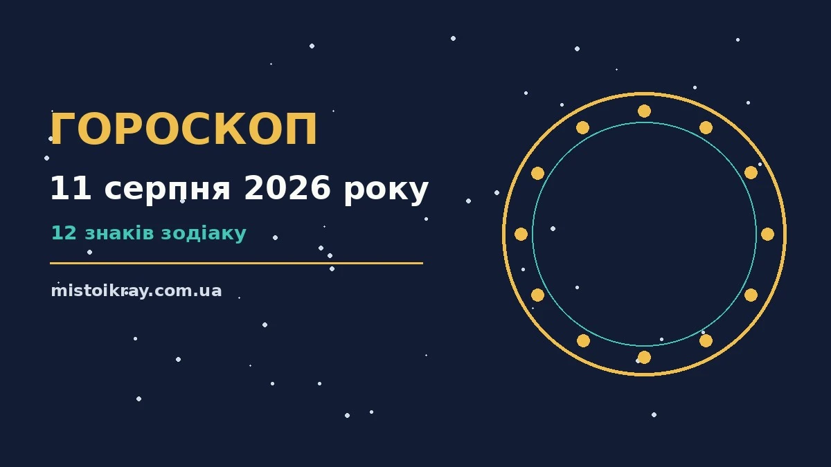 Гороскоп на 11 серпня 2026 року: ритм дня для 12 знаків про події, зустрічі та вибір