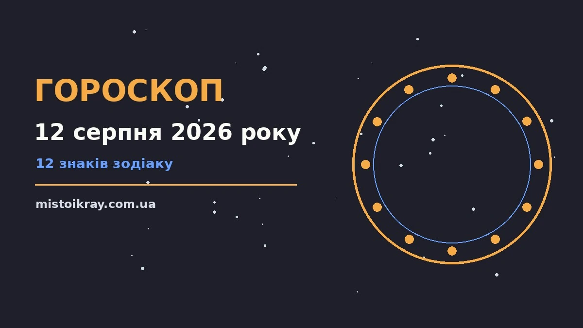 Гороскоп на 12 серпня 2026 року: ритм дня для 12 знаків про події, зустрічі та вибір