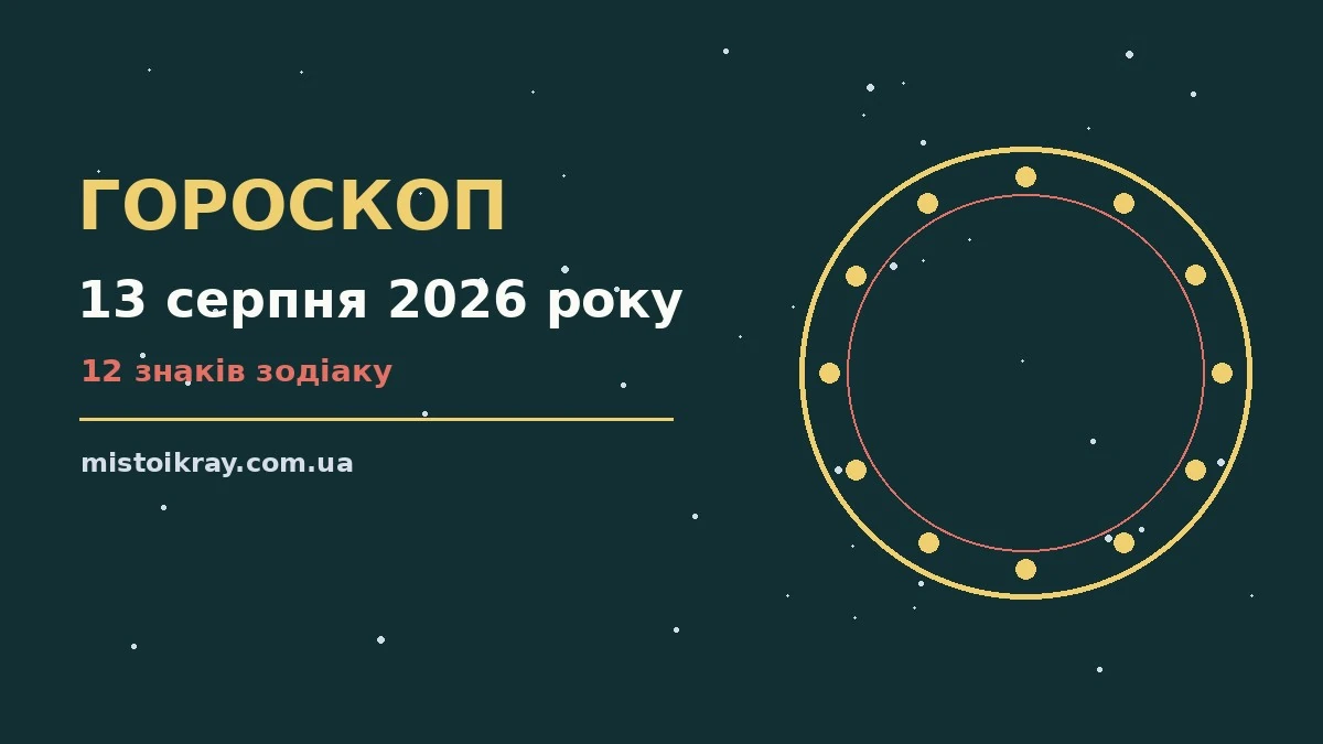 Гороскоп на 13 серпня 2026 року: ритм дня для 12 знаків про події, зустрічі та вибір