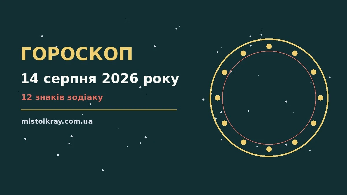 Гороскоп на 14 серпня 2026 року: ритм дня для 12 знаків про події, зустрічі та вибір