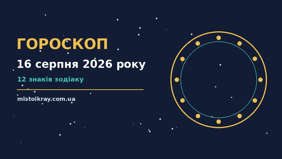 Гороскоп на 16 серпня 2026 року: ритм дня для 12 знаків про події, зустрічі та вибір