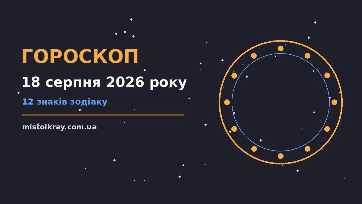 Гороскоп на 18 серпня 2026 року: ритм дня для 12 знаків про події, зустрічі та вибір