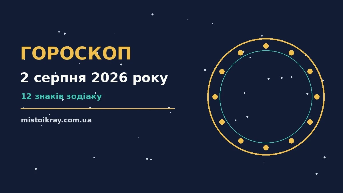Гороскоп на 2 серпня 2026 року: ритм дня для 12 знаків про події, зустрічі та вибір