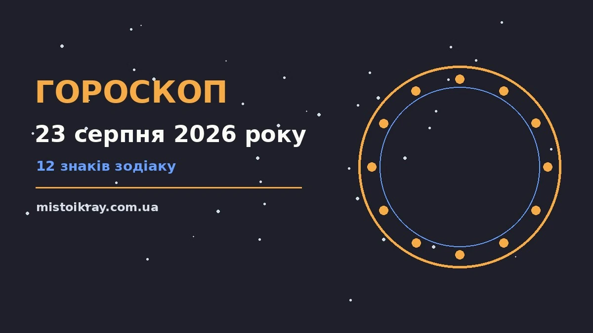 Гороскоп на 23 серпня 2026 року: ритм дня для 12 знаків про події, зустрічі та вибір