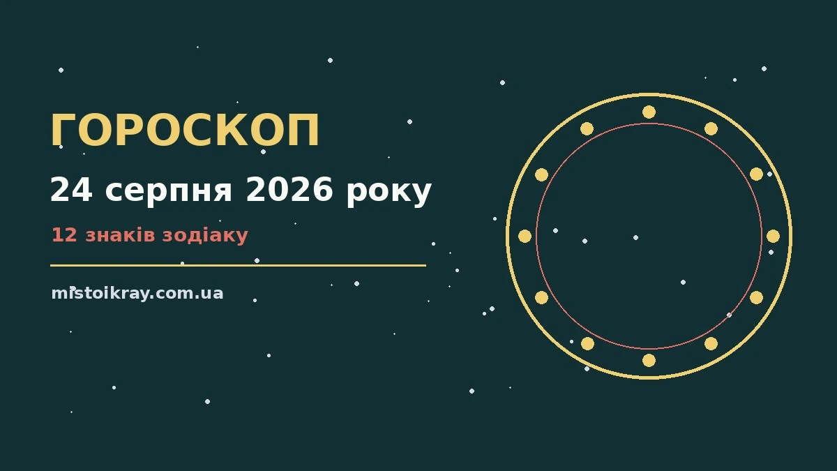 Гороскоп на 24 серпня 2026 року: ритм дня для 12 знаків про події, зустрічі та вибір