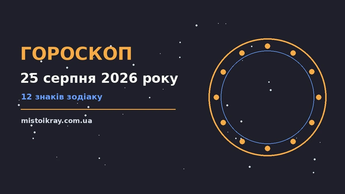 Гороскоп на 25 серпня 2026 року: ритм дня для 12 знаків про події, зустрічі та вибір