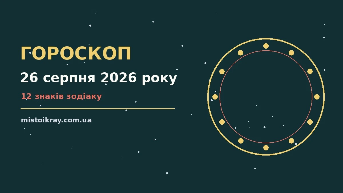 Гороскоп на 26 серпня 2026 року: ритм дня для 12 знаків про події, зустрічі та вибір