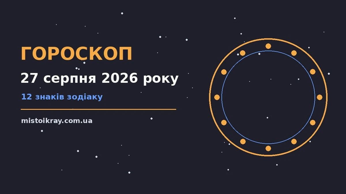Гороскоп на 27 серпня 2026 року: ритм дня для 12 знаків про події, зустрічі та вибір
