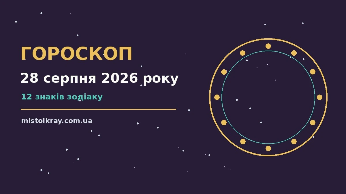 Гороскоп на 28 серпня 2026 року: ритм дня для 12 знаків про події, зустрічі та вибір