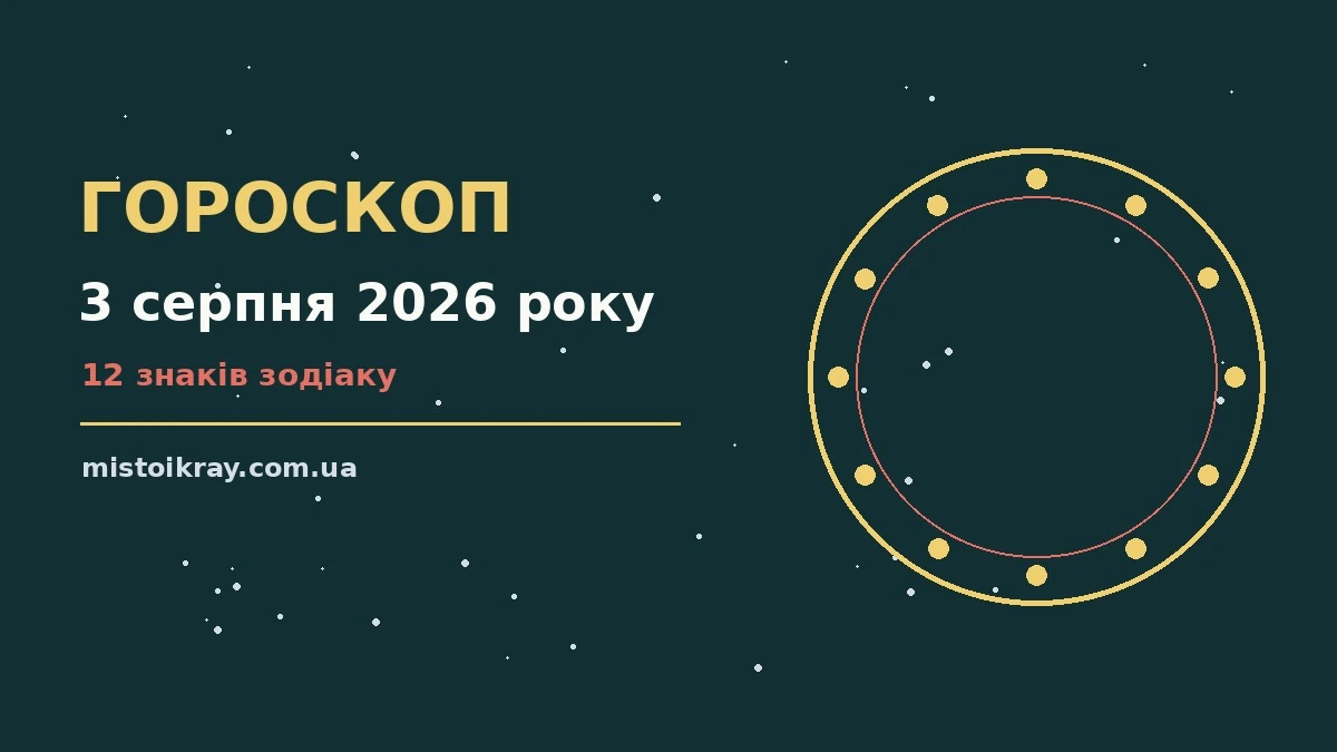 Гороскоп на 3 серпня 2026 року: ритм дня для 12 знаків про події, зустрічі та вибір