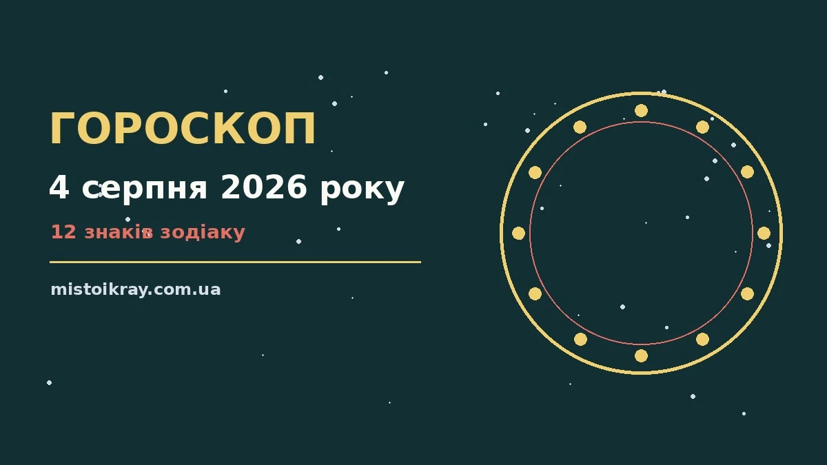 Гороскоп на 4 серпня 2026 року: ритм дня для 12 знаків про події, зустрічі та вибір
