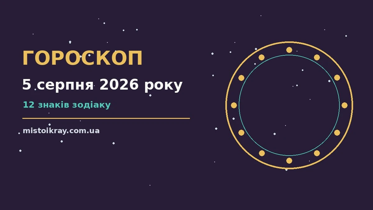 Гороскоп на 5 серпня 2026 року: ритм дня для 12 знаків про події, зустрічі та вибір