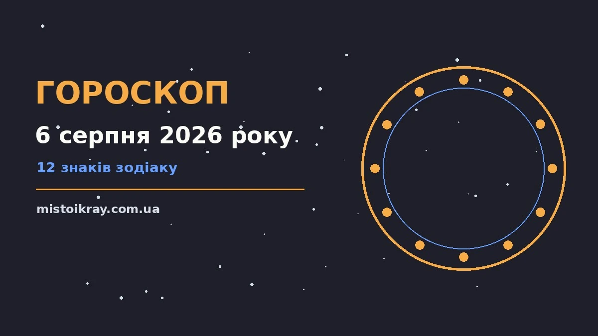 Гороскоп на 6 серпня 2026 року: ритм дня для 12 знаків про події, зустрічі та вибір