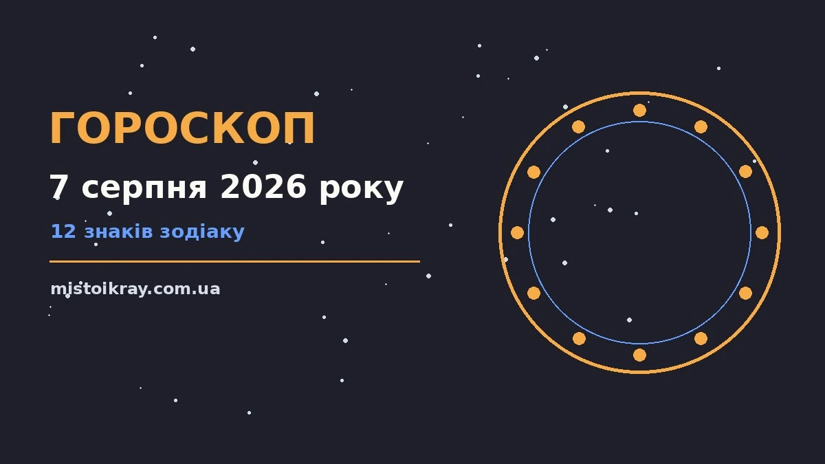 Гороскоп на 7 серпня 2026 року: ритм дня для 12 знаків про події, зустрічі та вибір
