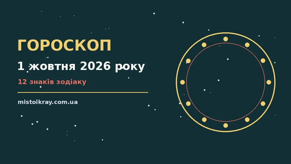 Гороскоп на 1 жовтня 2026 року: ритм дня для 12 знаків про події, зустрічі та вибір