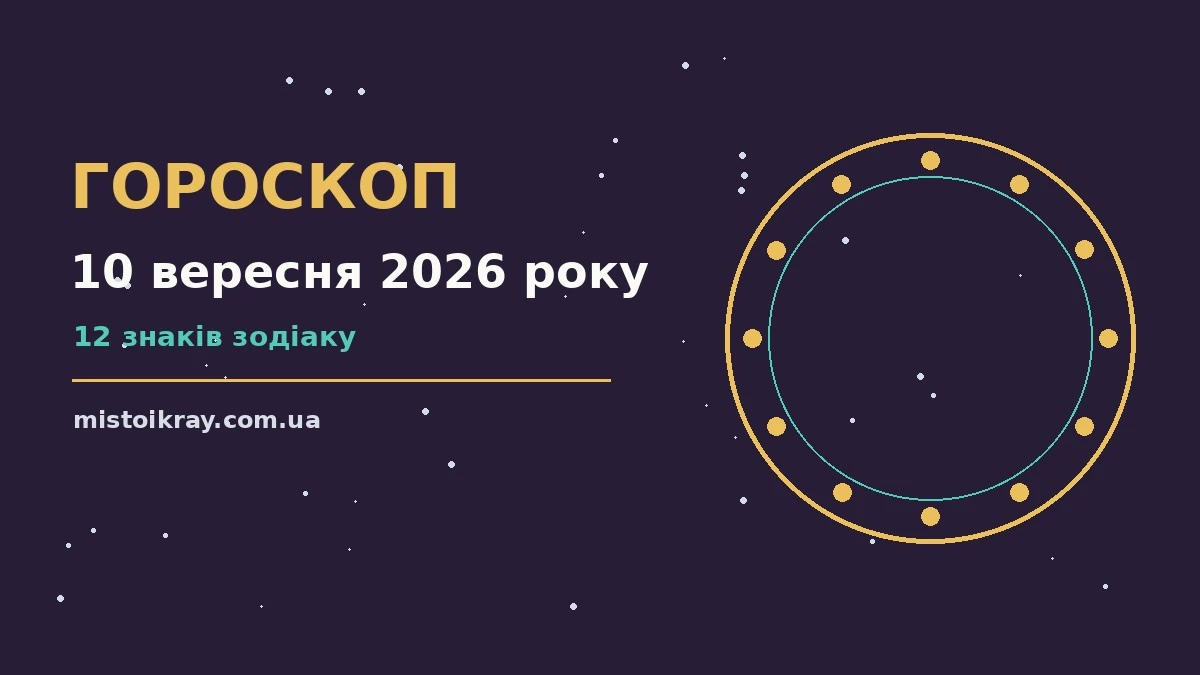 Гороскоп на 10 вересня 2026 року: чашка чаю, записник і кімнатні рослини на тлі ранкового світла