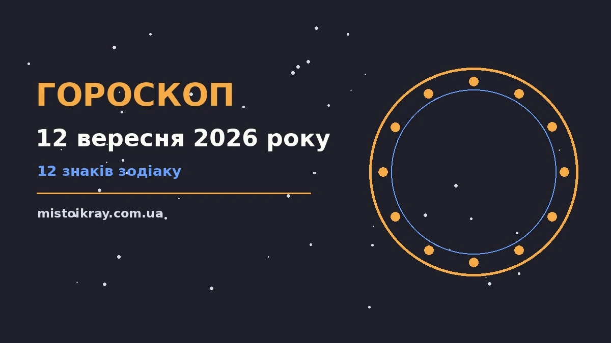 Гороскоп на 12 вересня 2026 року: ритм дня для 12 знаків про події, зустрічі та вибір