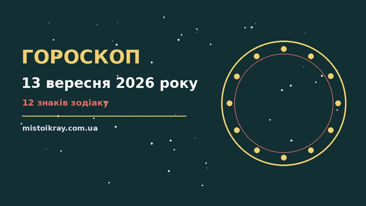 Гороскоп на 13 вересня 2026 року: ритм дня для 12 знаків про події, зустрічі та вибір