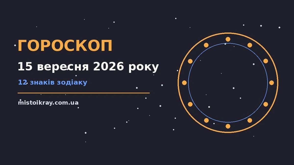Гороскоп на 15 вересня 2026 року: ритм дня для 12 знаків