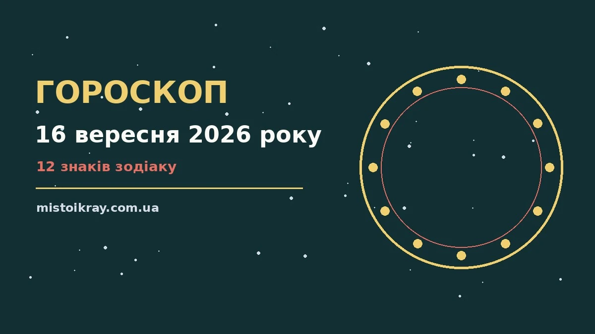 Зоряний гороскоп на 16 вересня 2026 року, планувальник і чашка кави на столі