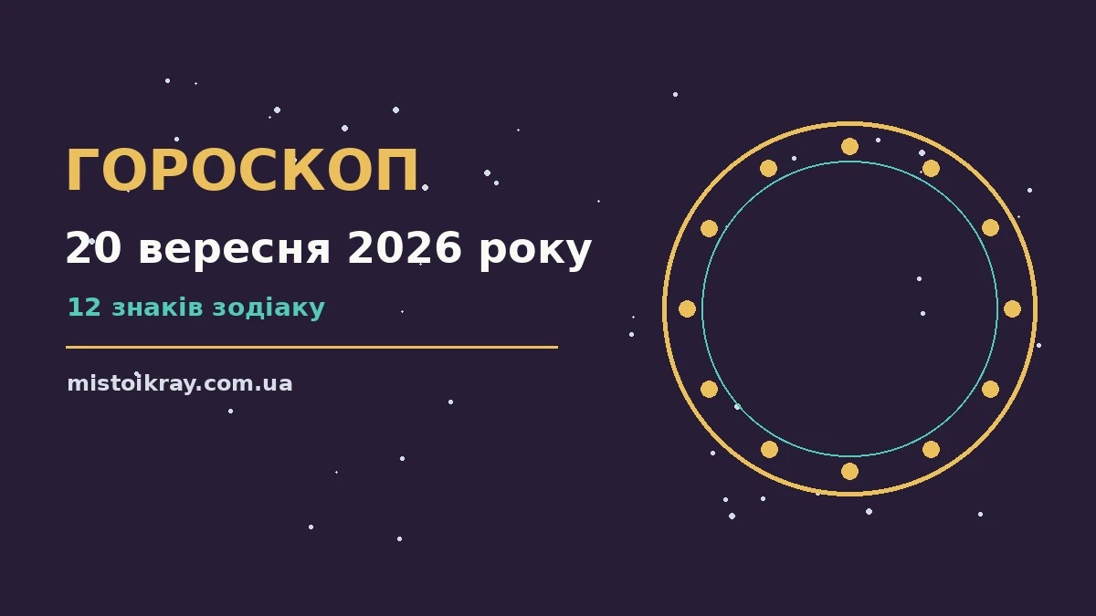 Гороскоп на 20 вересня 2026 року для дванадцяти знаків зодіаку