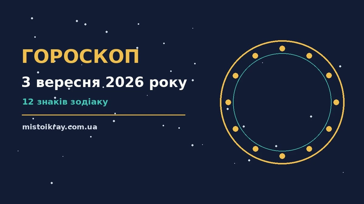 Гороскоп на 3 вересня 2026: події, зустрічі та вибір для дванадцяти знаків