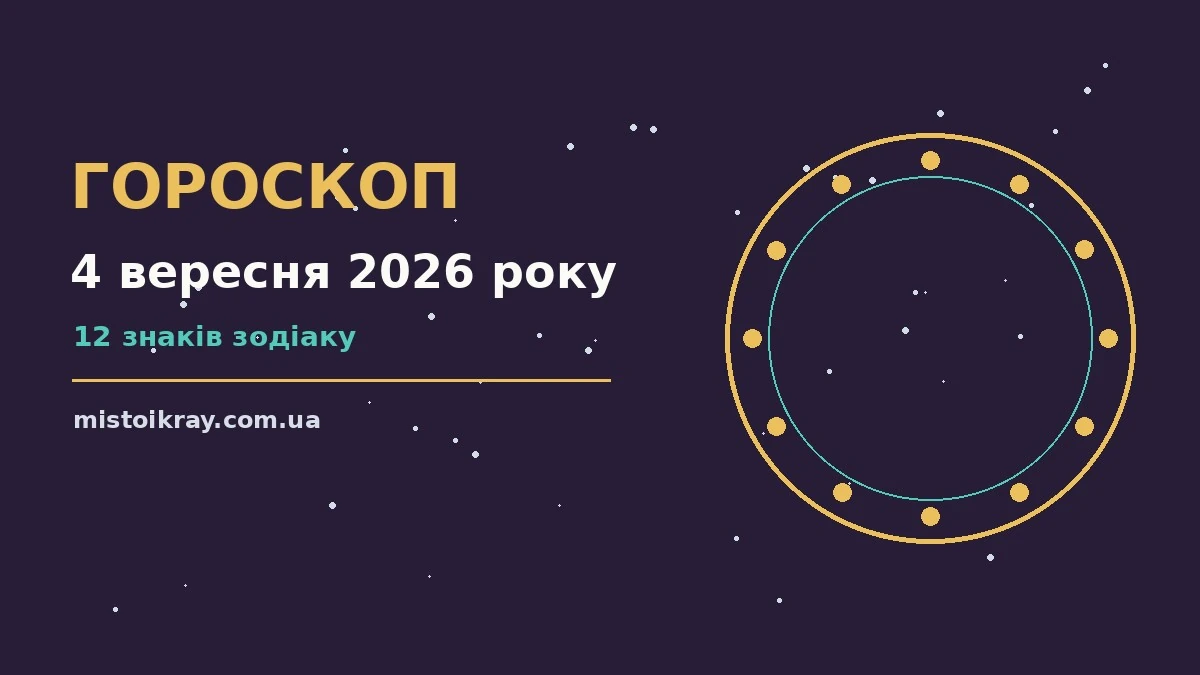Гороскоп на 4 вересня 2026 року: ділові зустрічі, переговори та фінансові рішення для дванадцяти знаків Зодіаку