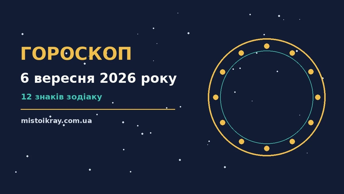 Недільний гороскоп на 6 вересня 2026 року: планування, зустрічі та завершення справ