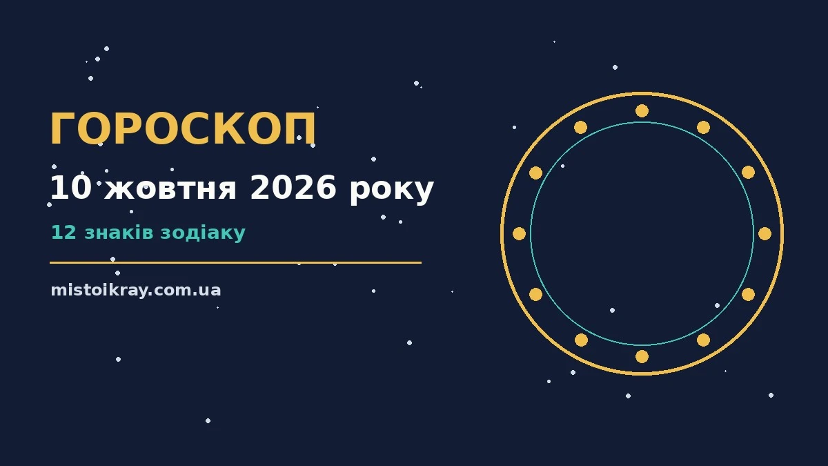 Гороскоп на 10 жовтня 2026 року: ритм дня для 12 знаків про події, зустрічі та вибір