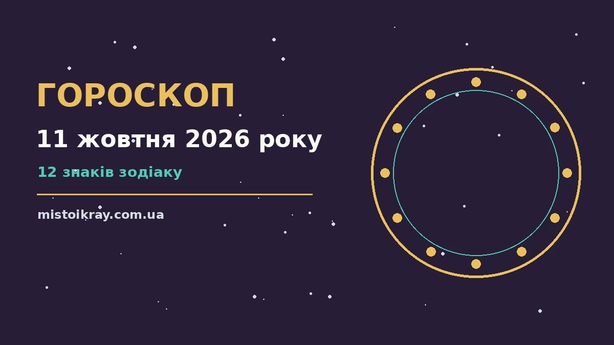 Гороскоп на 11 жовтня 2026 року: ритм дня для 12 знаків про події, зустрічі та вибір