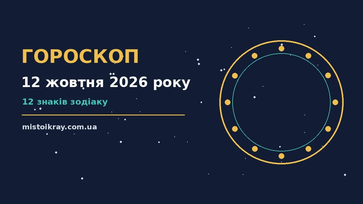 Гороскоп на 12 жовтня 2026 року: ритм дня для 12 знаків про події, зустрічі та вибір