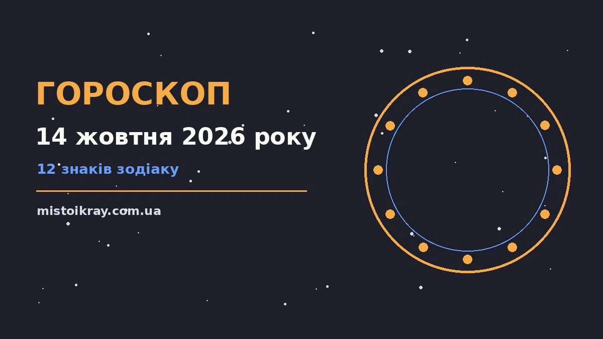 Гороскоп на 14 жовтня 2026 року: ритм дня для 12 знаків про події, зустрічі та вибір