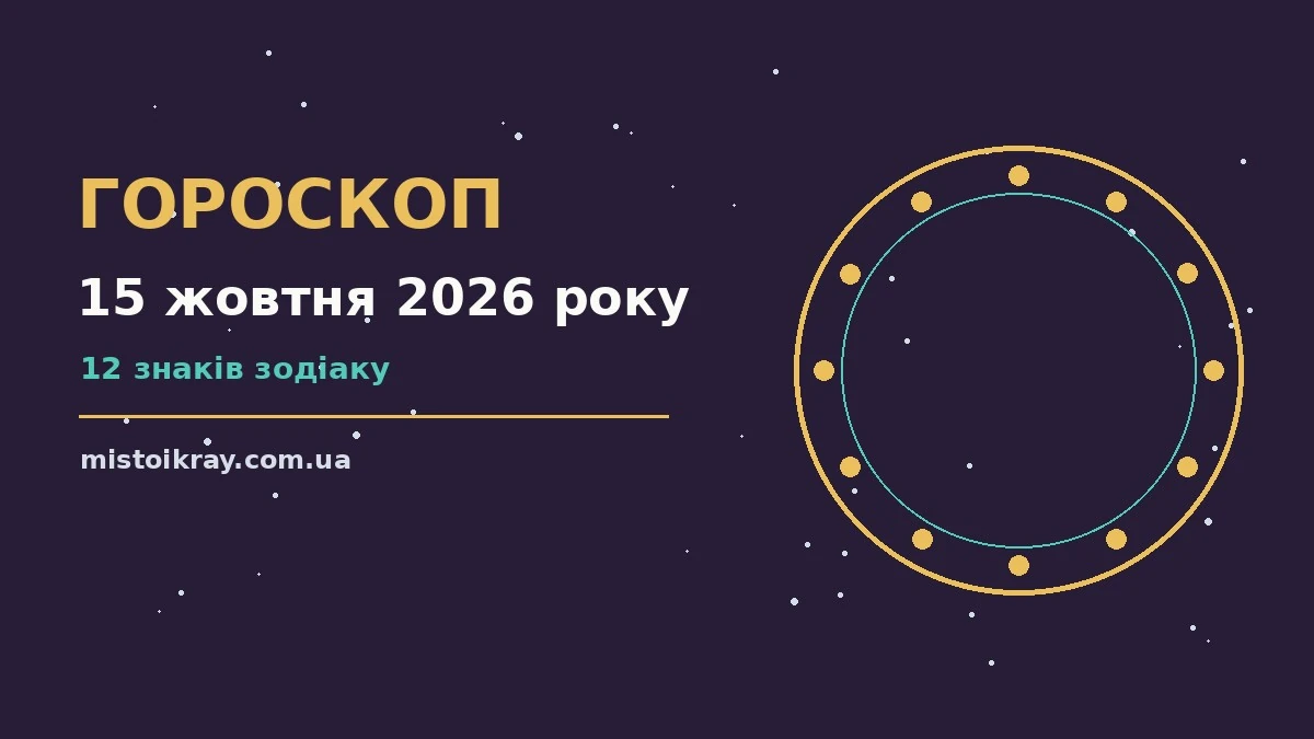 Гороскоп на 15 жовтня 2026 року: ритм дня для 12 знаків про події, зустрічі та вибір