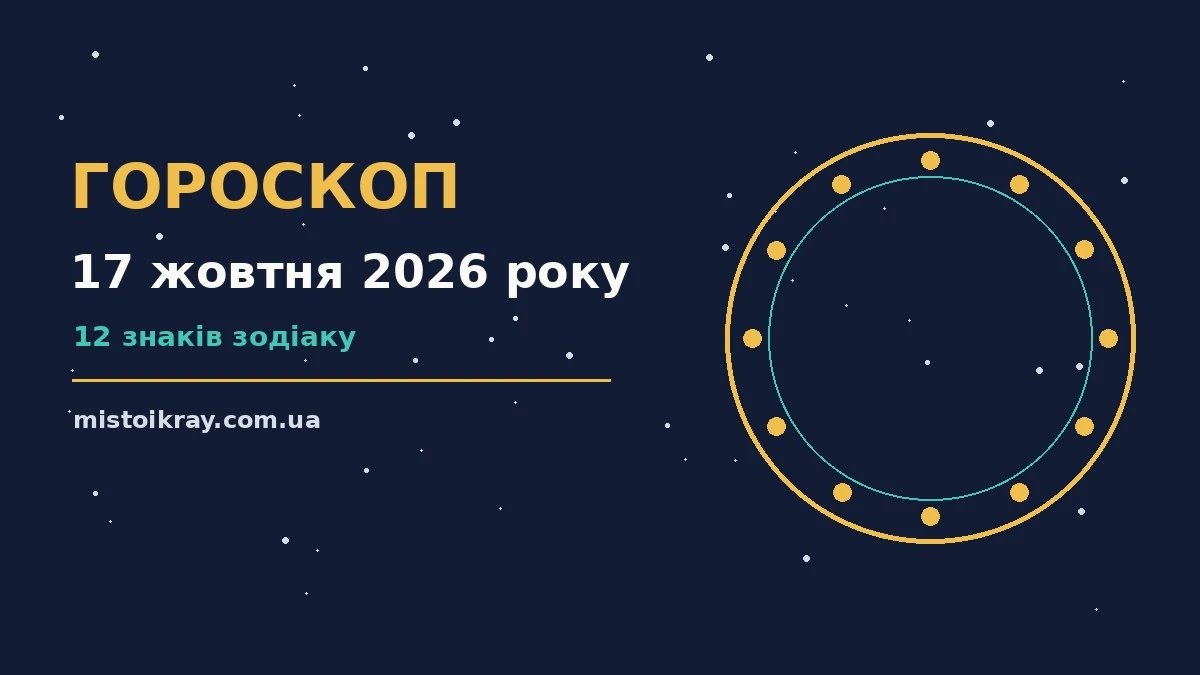 Гороскоп на 17 жовтня 2026 року: ритм дня для 12 знаків про події, зустрічі та вибір