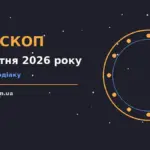 Гороскоп на 20 жовтня 2026 року — практичні поради для дванадцяти знаків Зодіаку