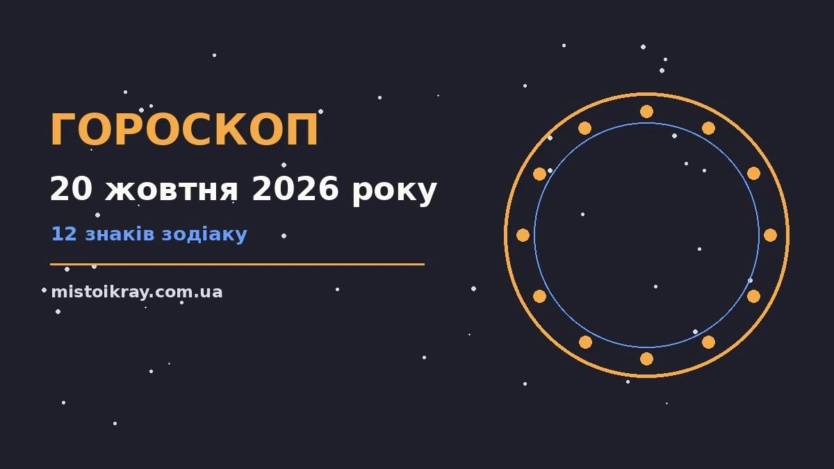 Гороскоп на 20 жовтня 2026 року: ритм дня для 12 знаків про події, зустрічі та вибір
