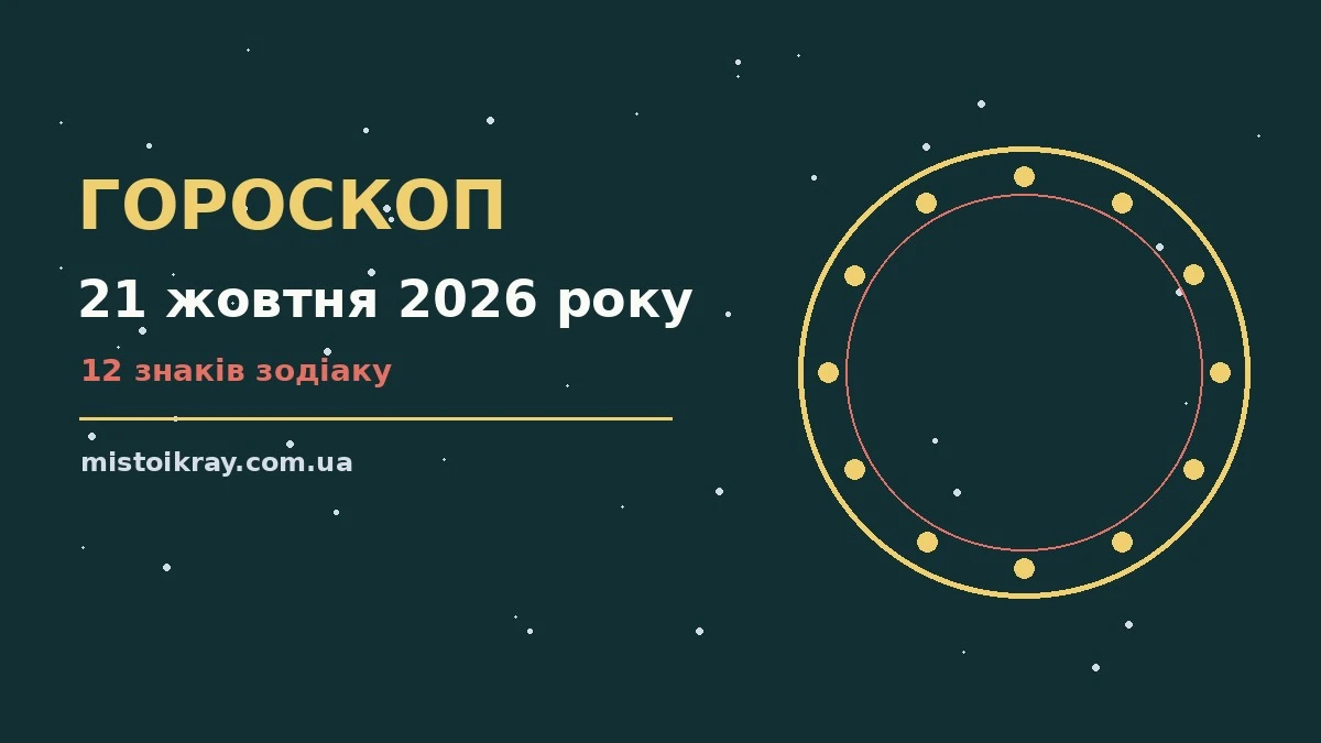 Гороскоп на 21 жовтня 2026 року: ритм дня для 12 знаків про події, зустрічі та вибір