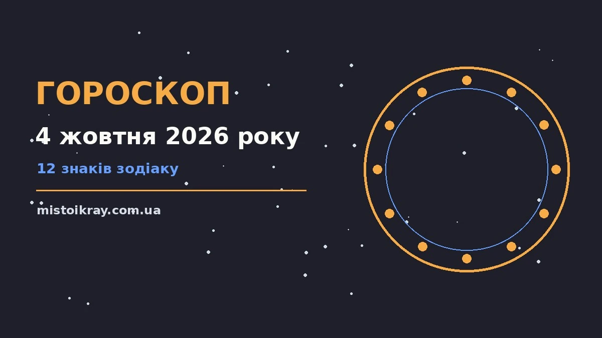 Гороскоп на 4 жовтня 2026 року: ритм дня для 12 знаків про події, зустрічі та вибір