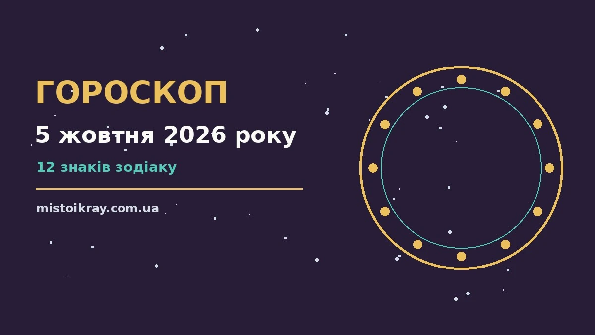 Гороскоп на 5 жовтня 2026 року: ритм дня для 12 знаків про події, зустрічі та вибір