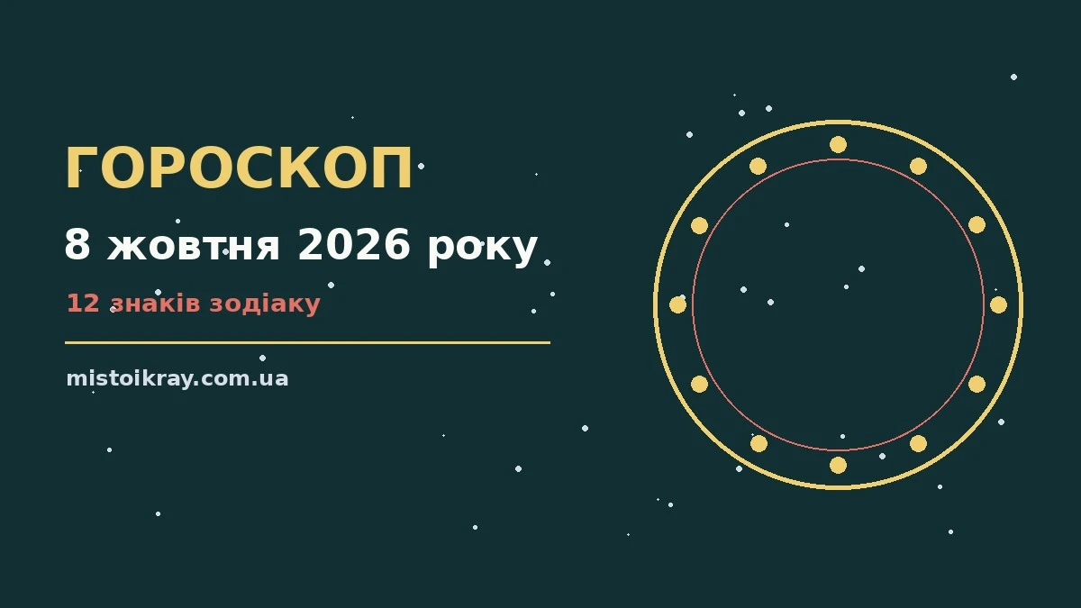 Гороскоп на 8 жовтня 2026 року: ритм дня для 12 знаків про події, зустрічі та вибір